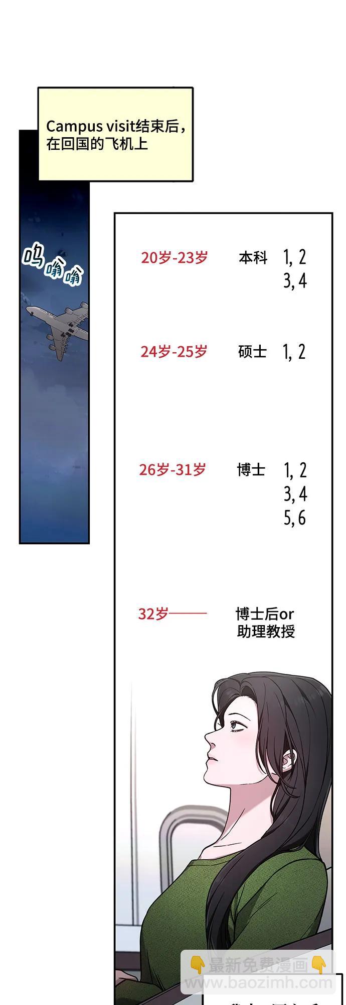 第84话17