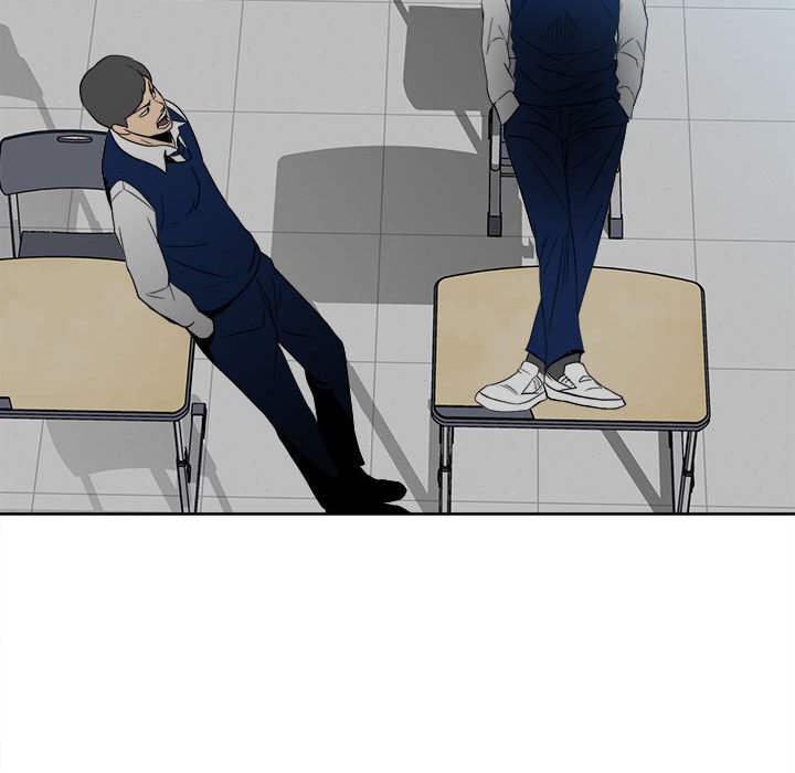 5323