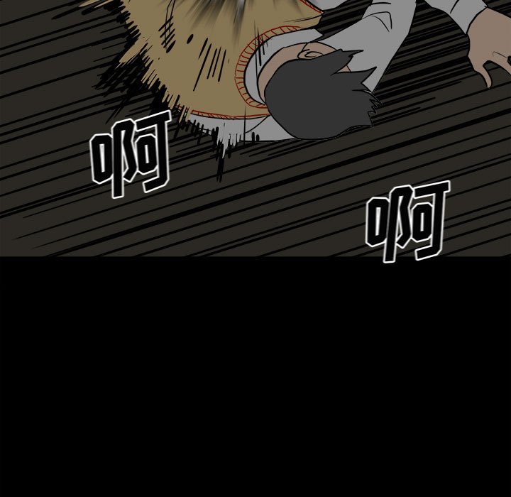 8421