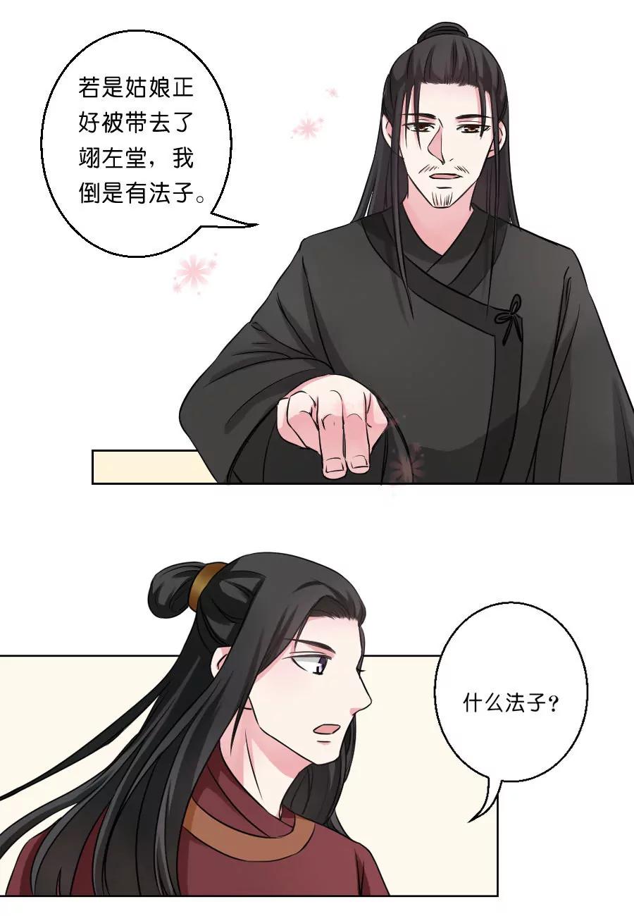 第32话8