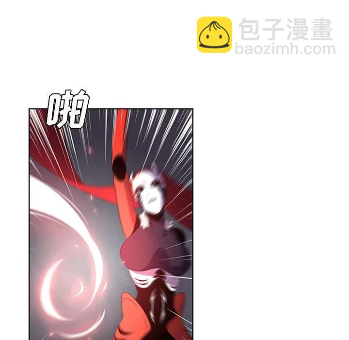 7040