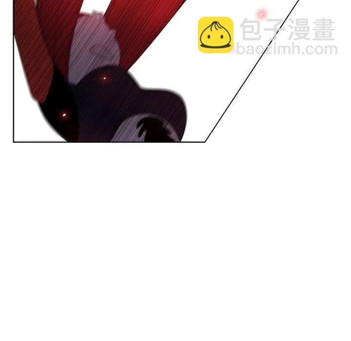 7043