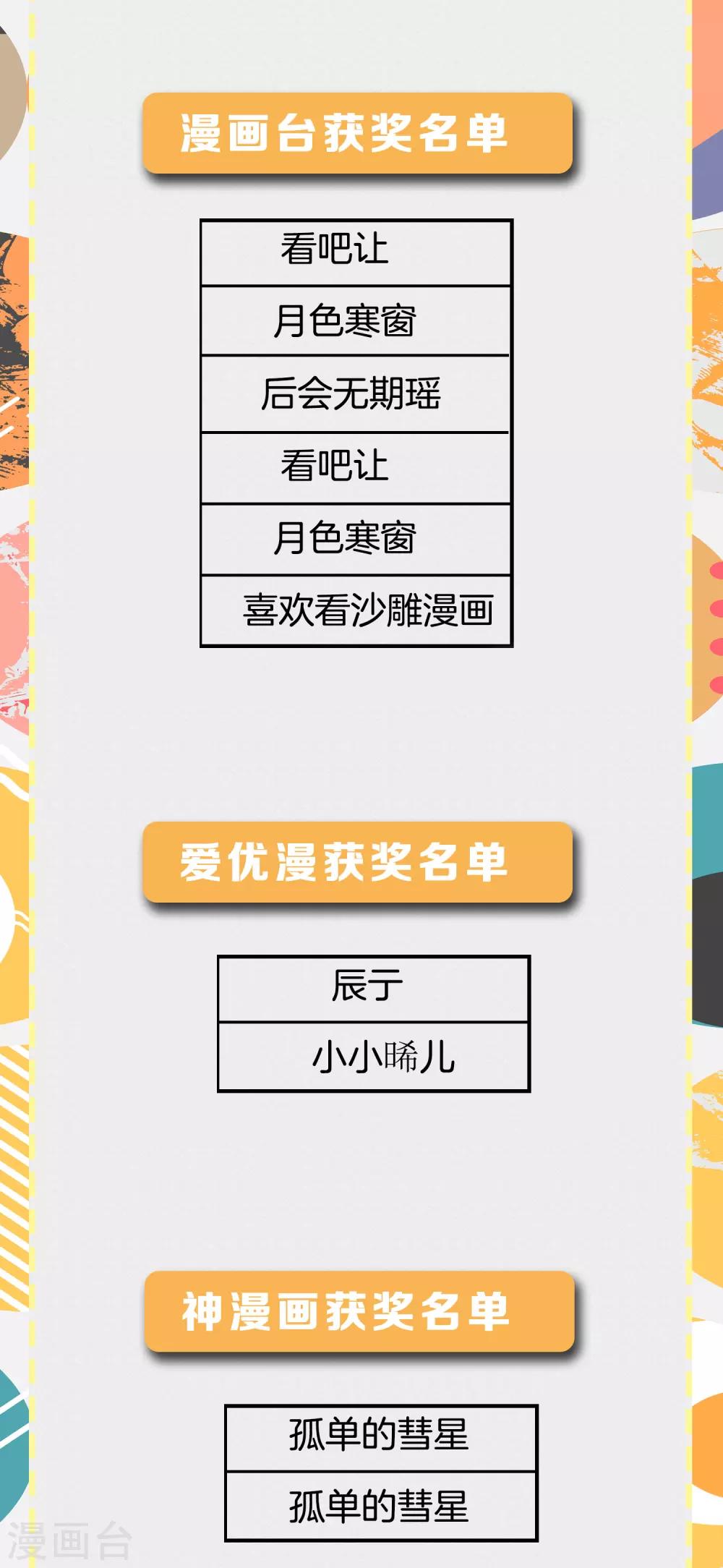 8月活动中奖名单1
