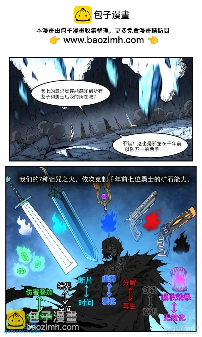365弹：龙族老大1
