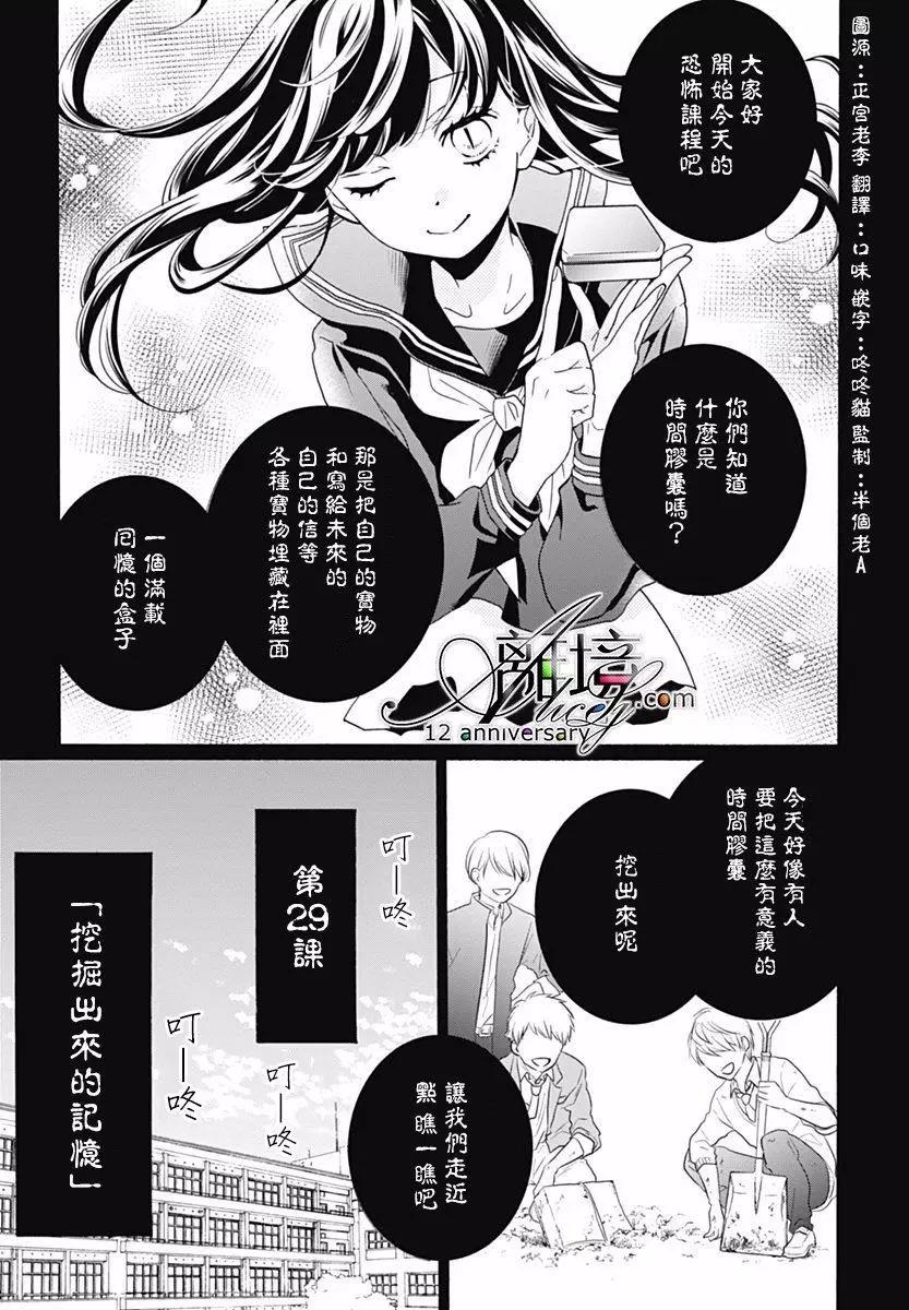 第29回1