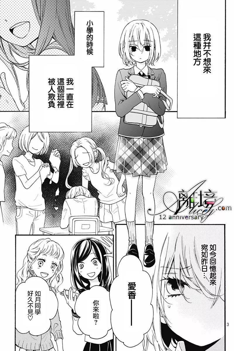 第29回3