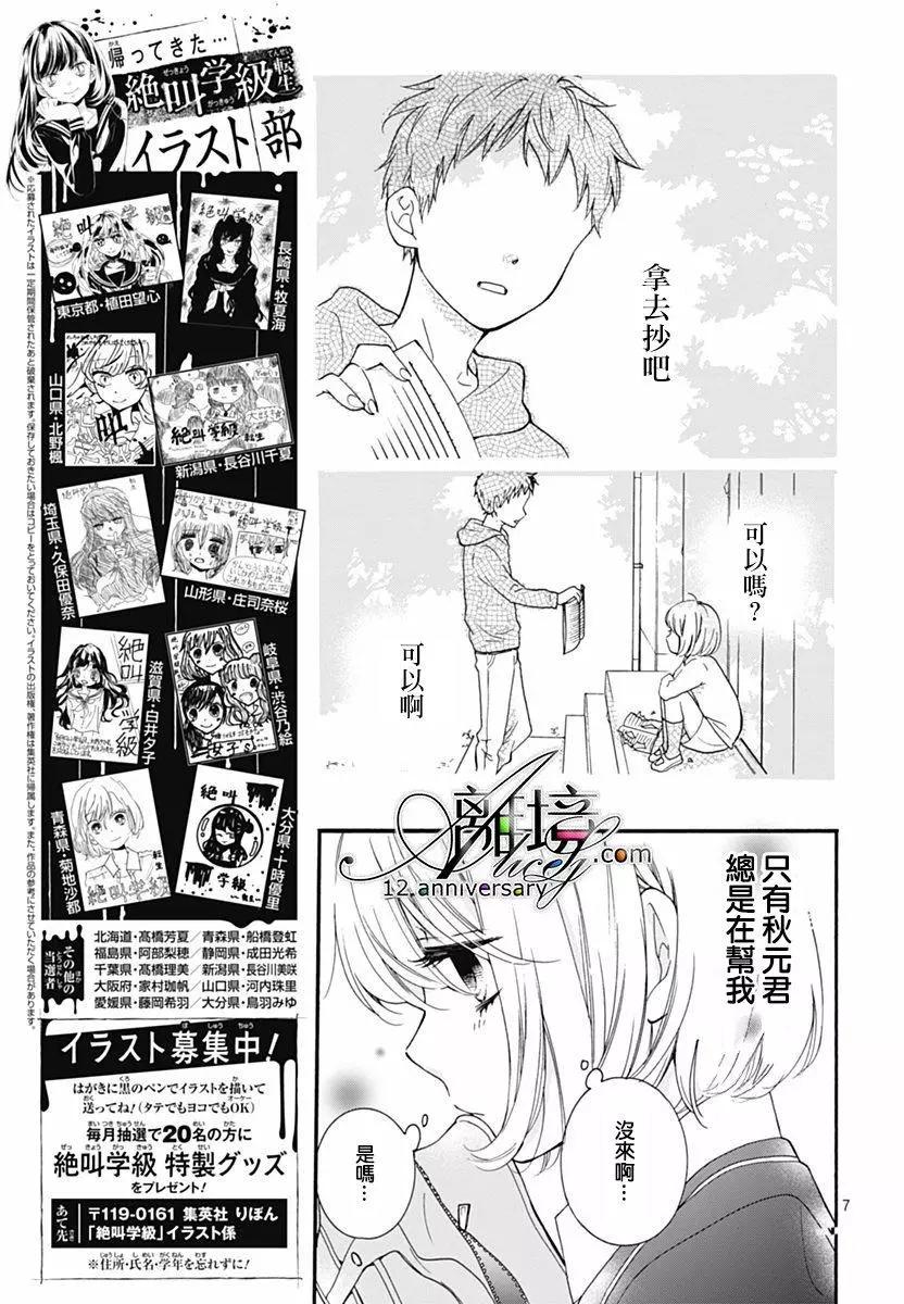 第29回7