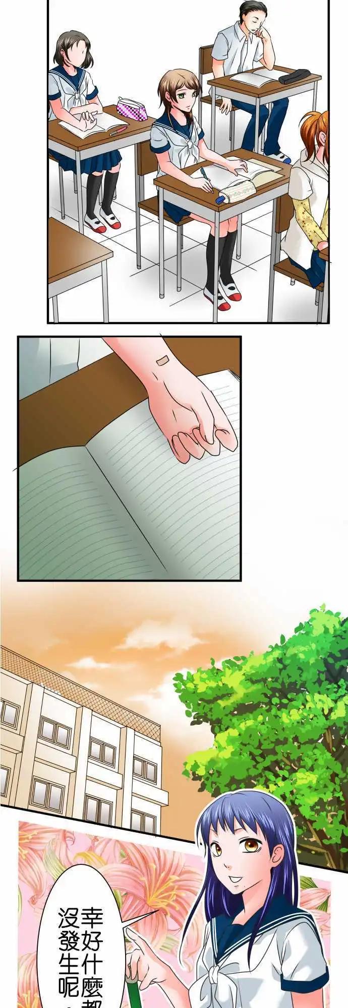 第85话 秘密7