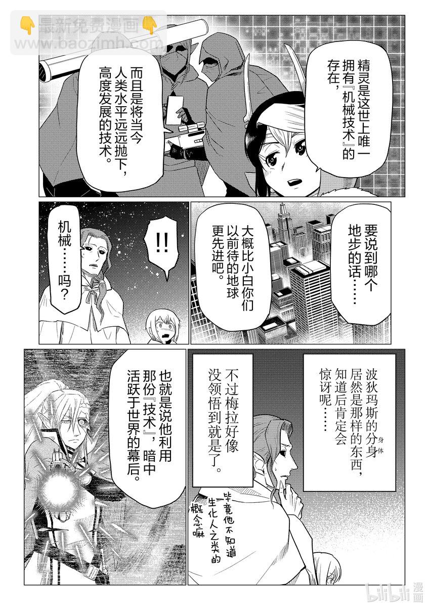 80 8011