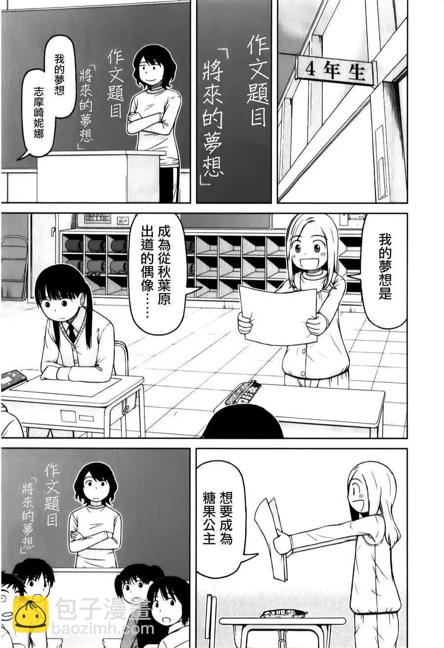第33回8