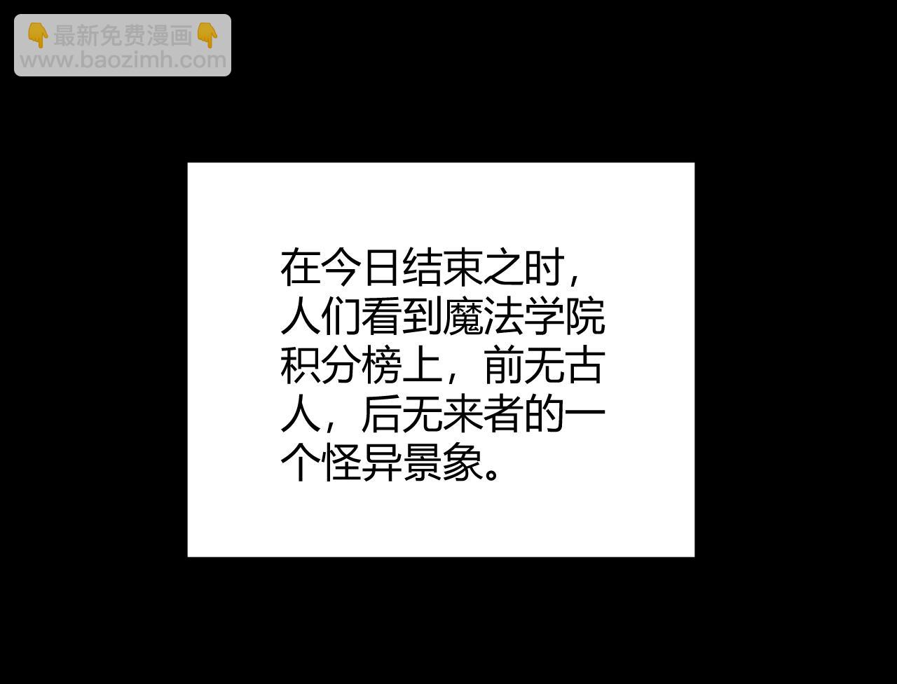 第103话 独创历史！独占榜单！148