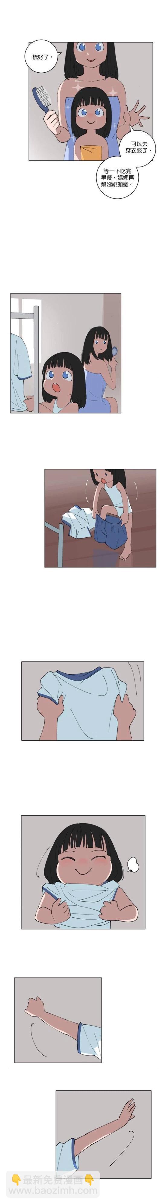 第143话5