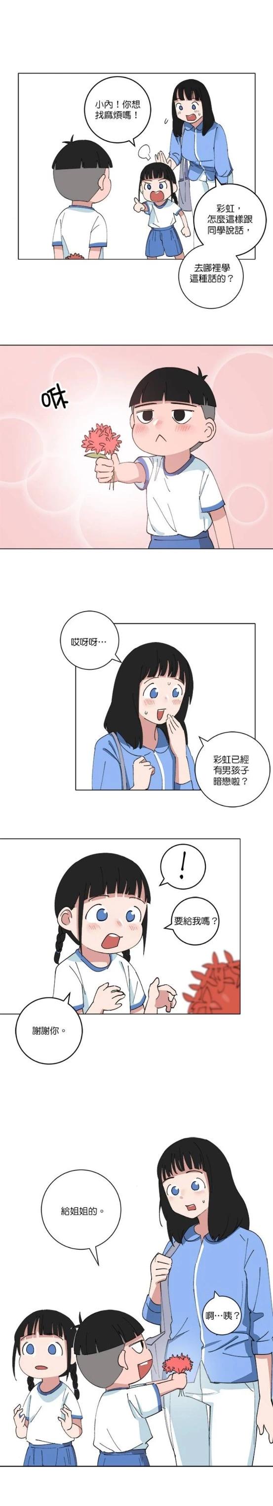 第145话10