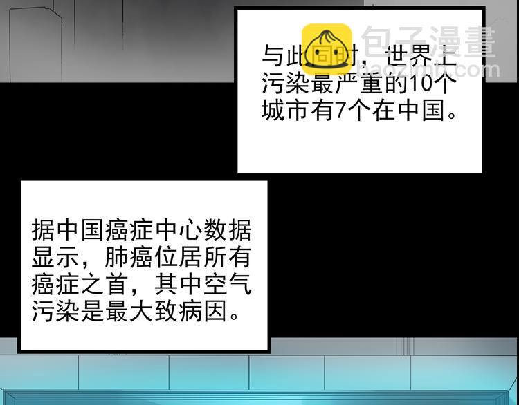 第179话 雾魇怪形 上6