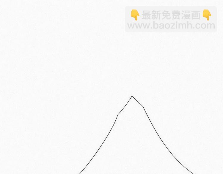 第1话 跌进谷底136