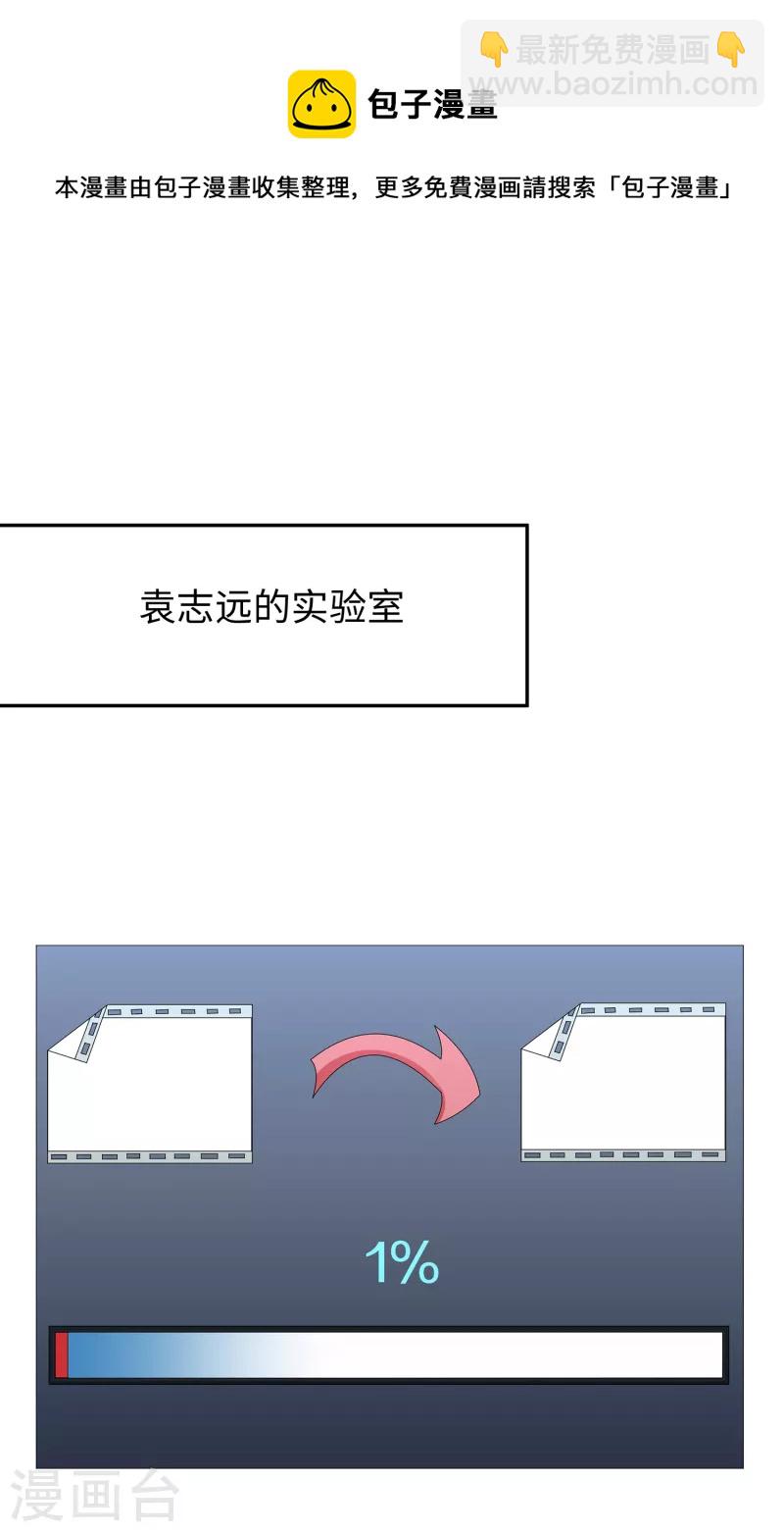 第171话 素素太惨了，先哭为敬3