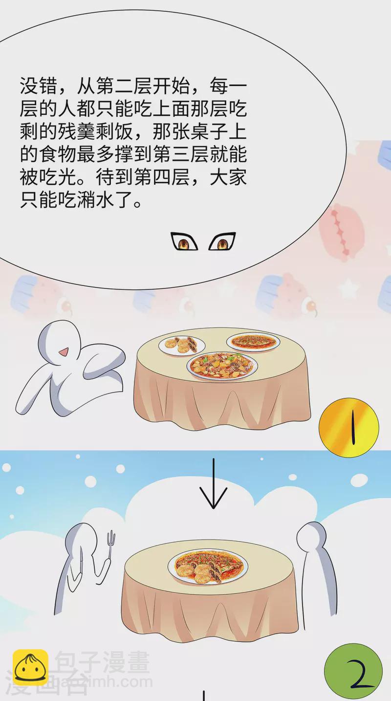 第182话 我去！这变态的规矩和女人15