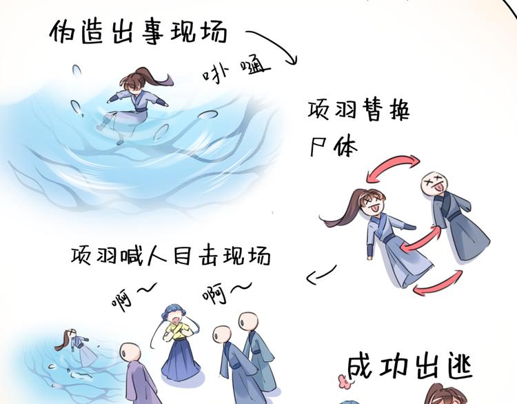 第203话 告别林涵计划82