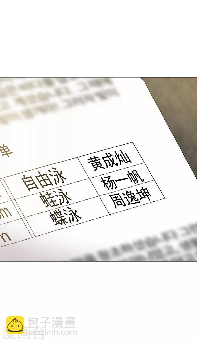 第190话 突来的选择27