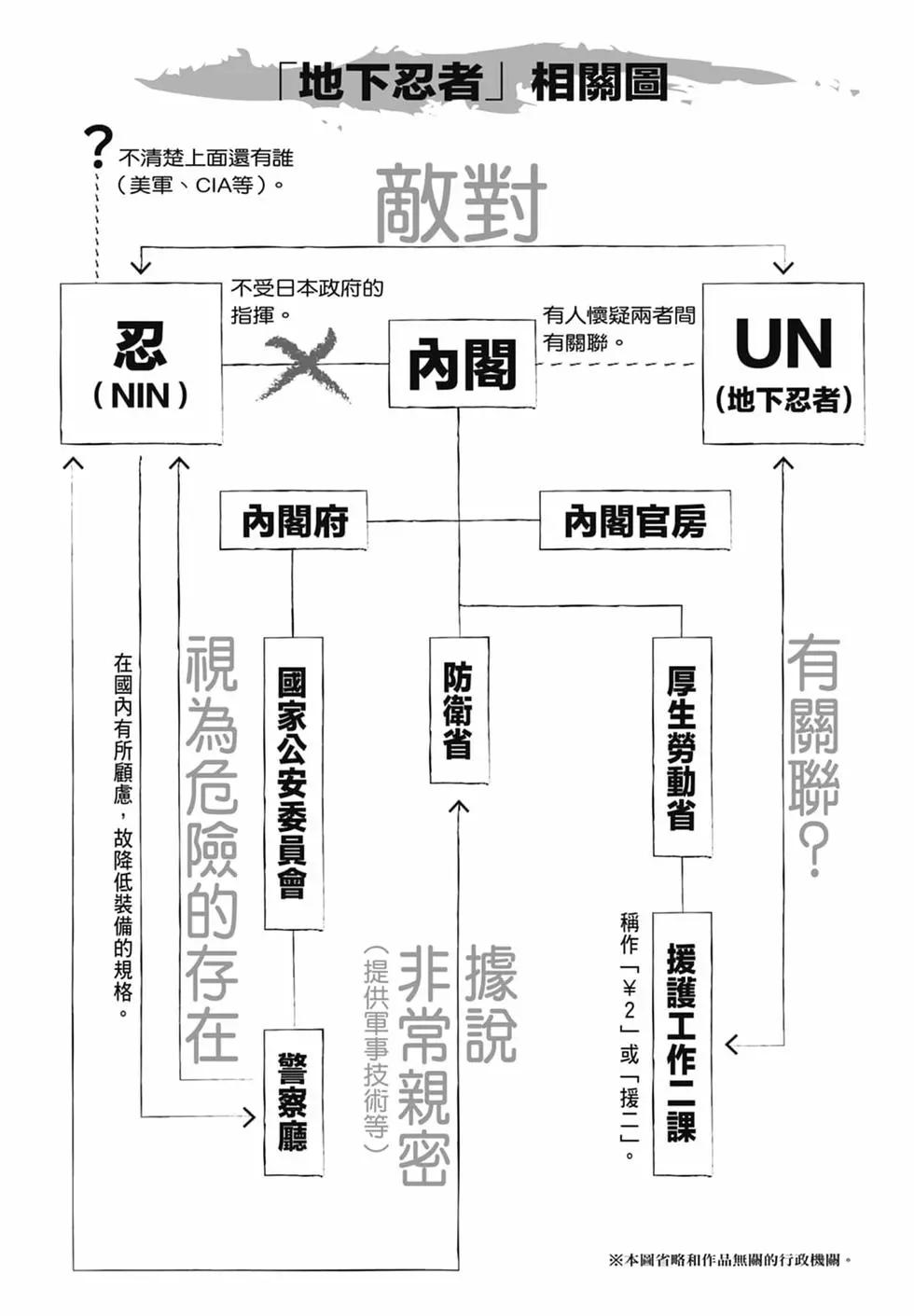 第04卷202