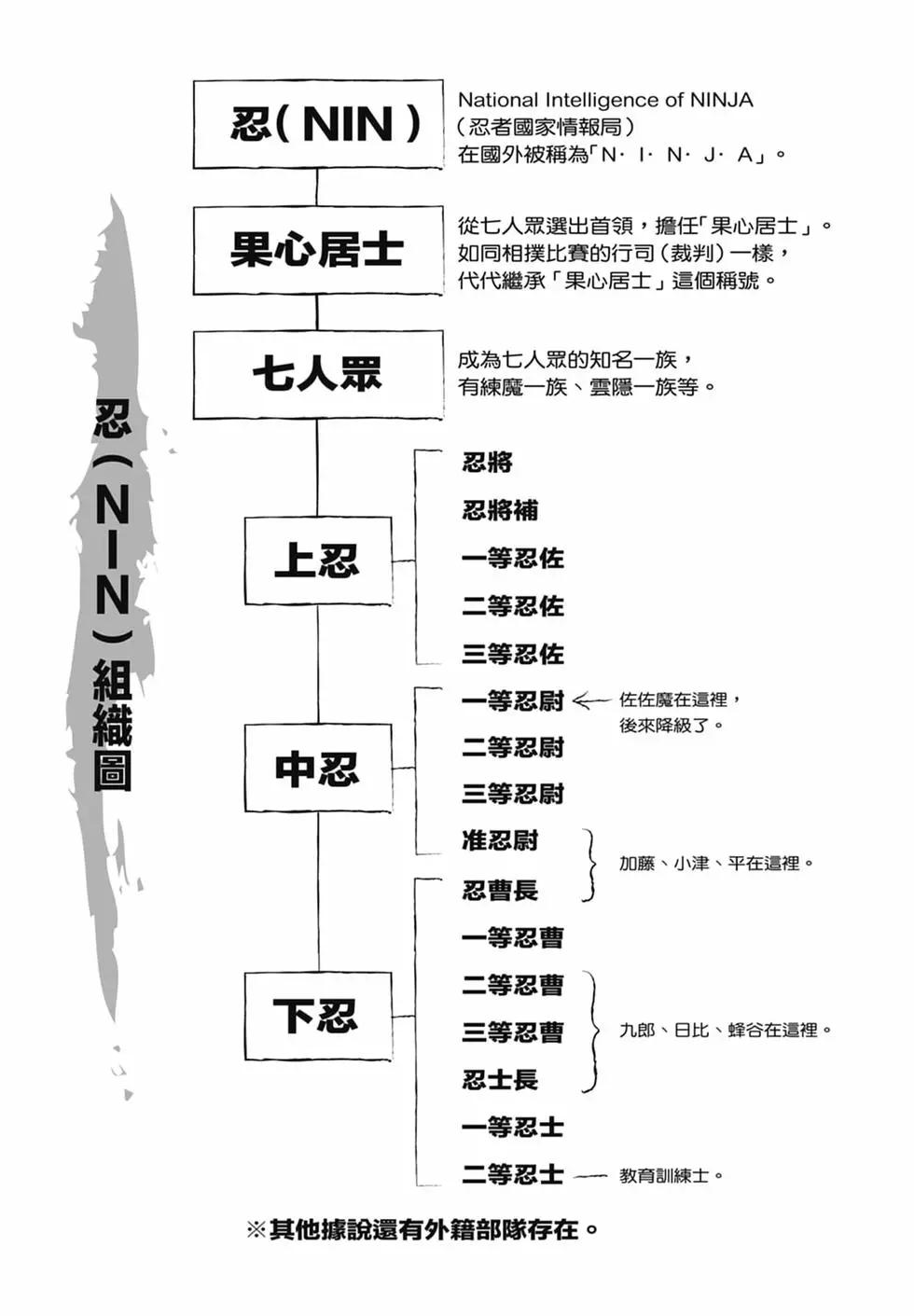 第04卷203