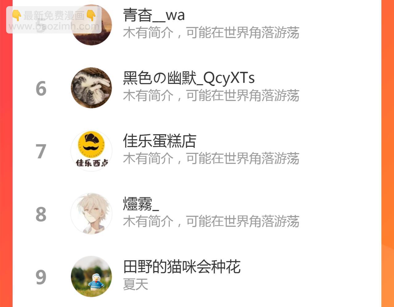 第180话 激斗白热化162