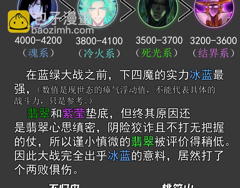 番外 翡翠古魔专题6