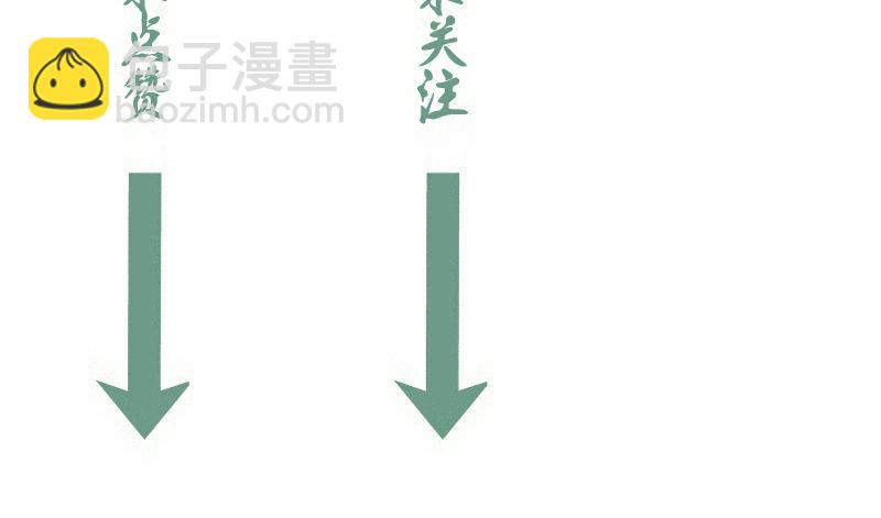 第273话 3vs3127
