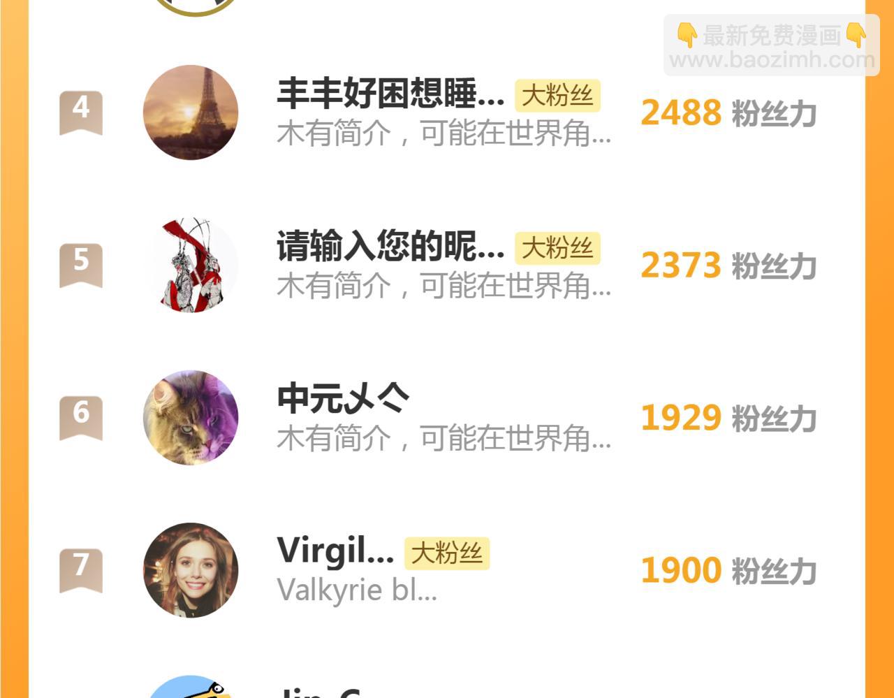 第273话 3vs3129