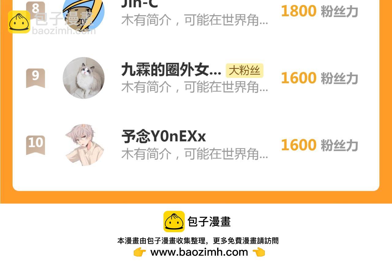 第273话 3vs3130