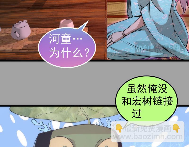 第288话 投票69