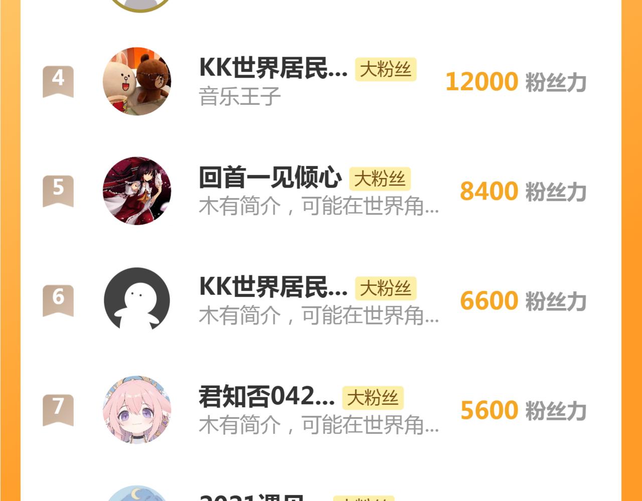 第325话 宇宙形态112