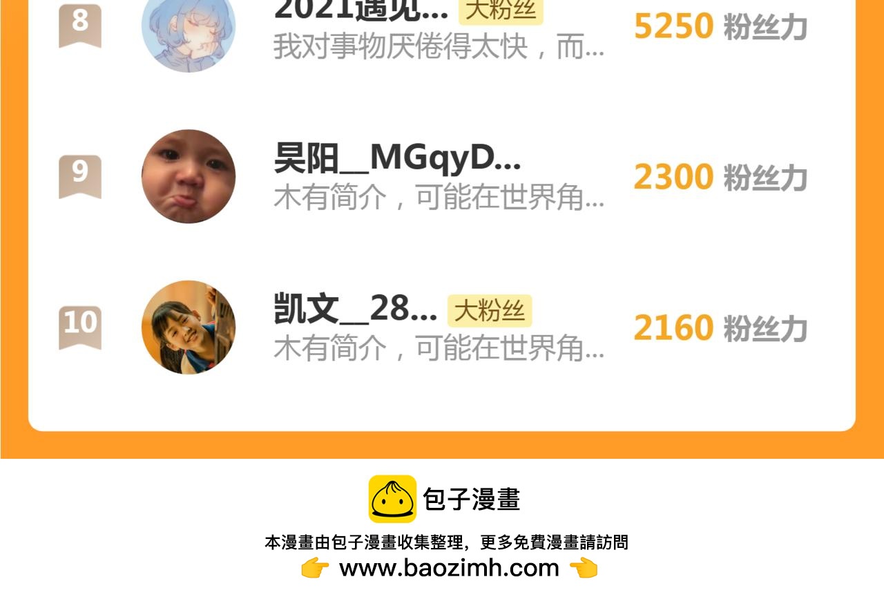 第325话 宇宙形态113
