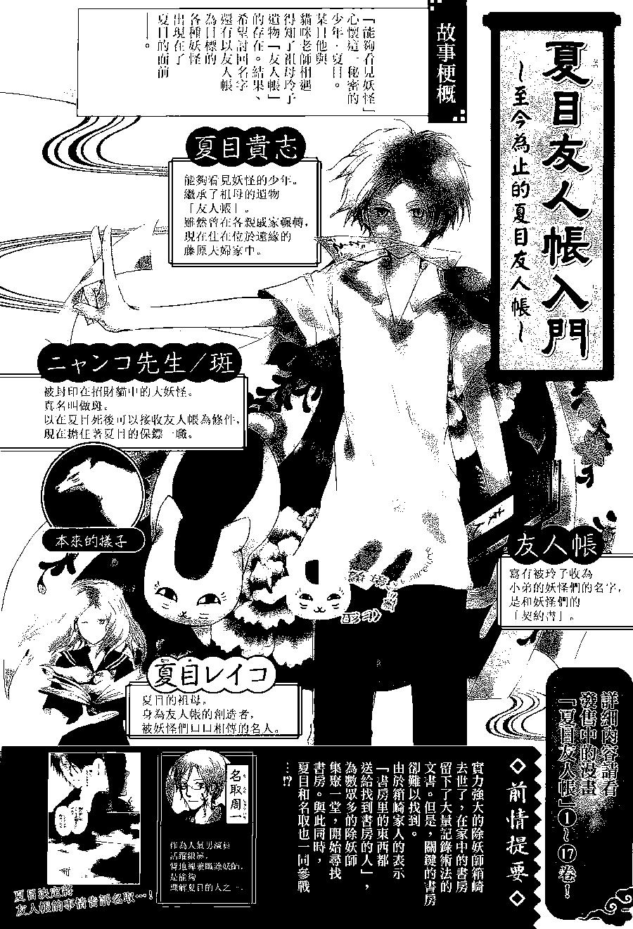 第79回0