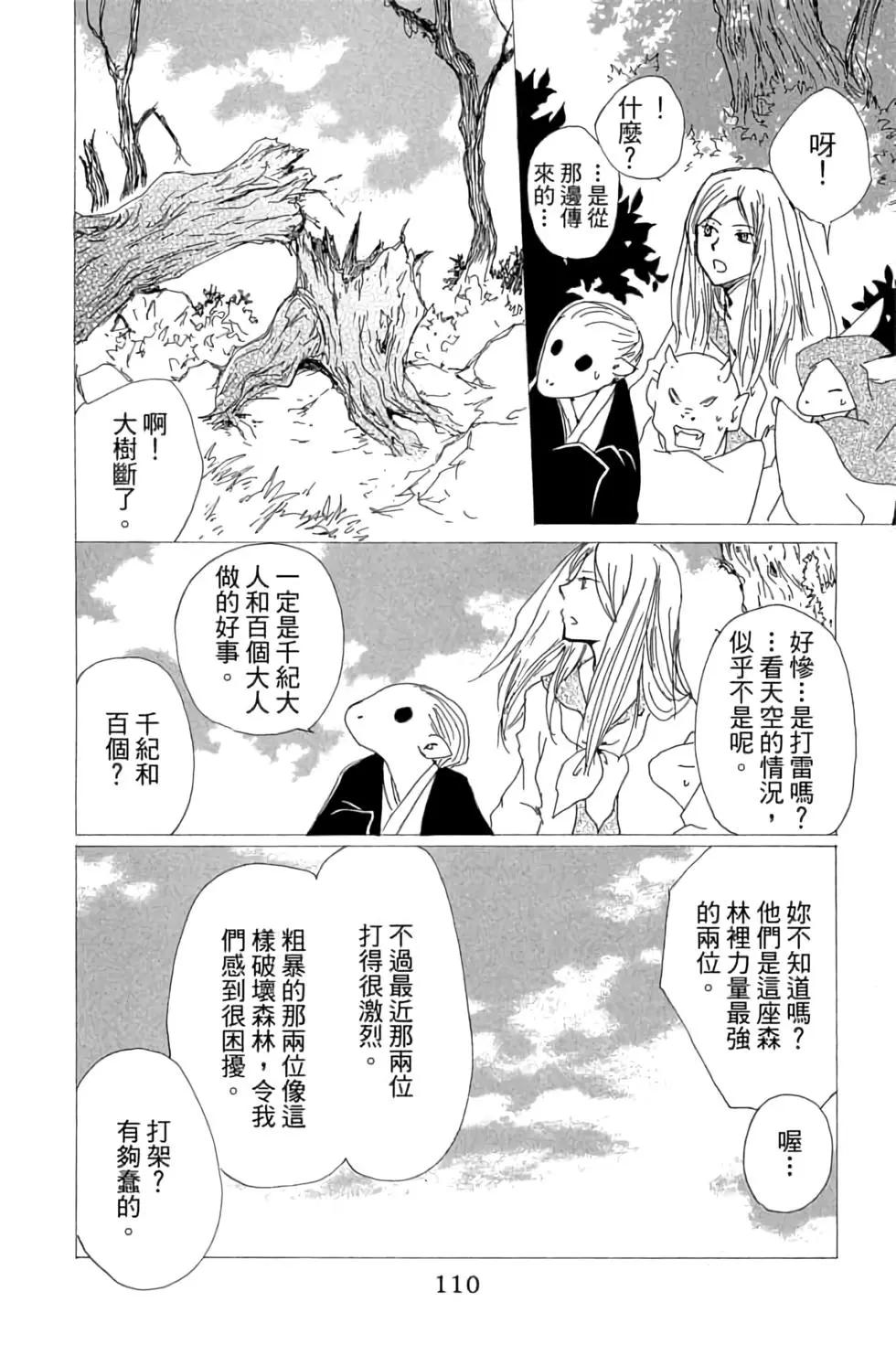 第19卷117