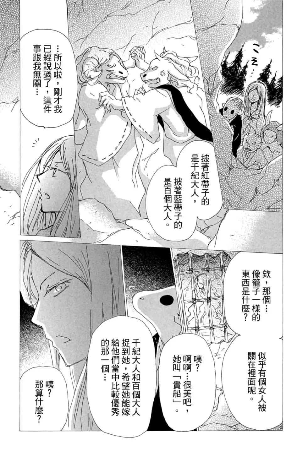 第19卷120