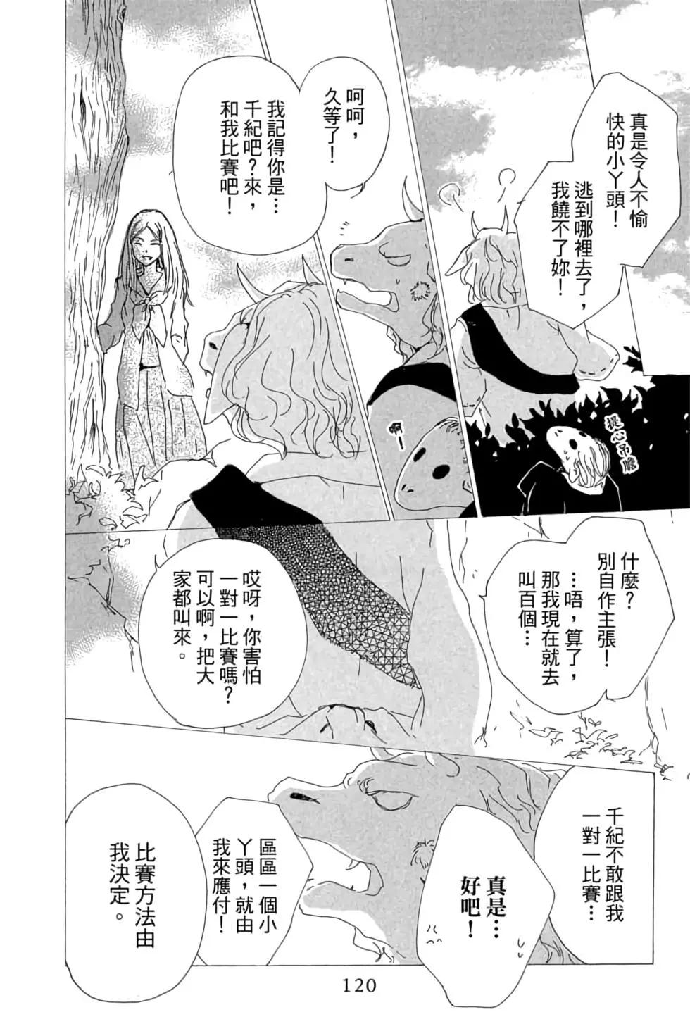 第19卷127