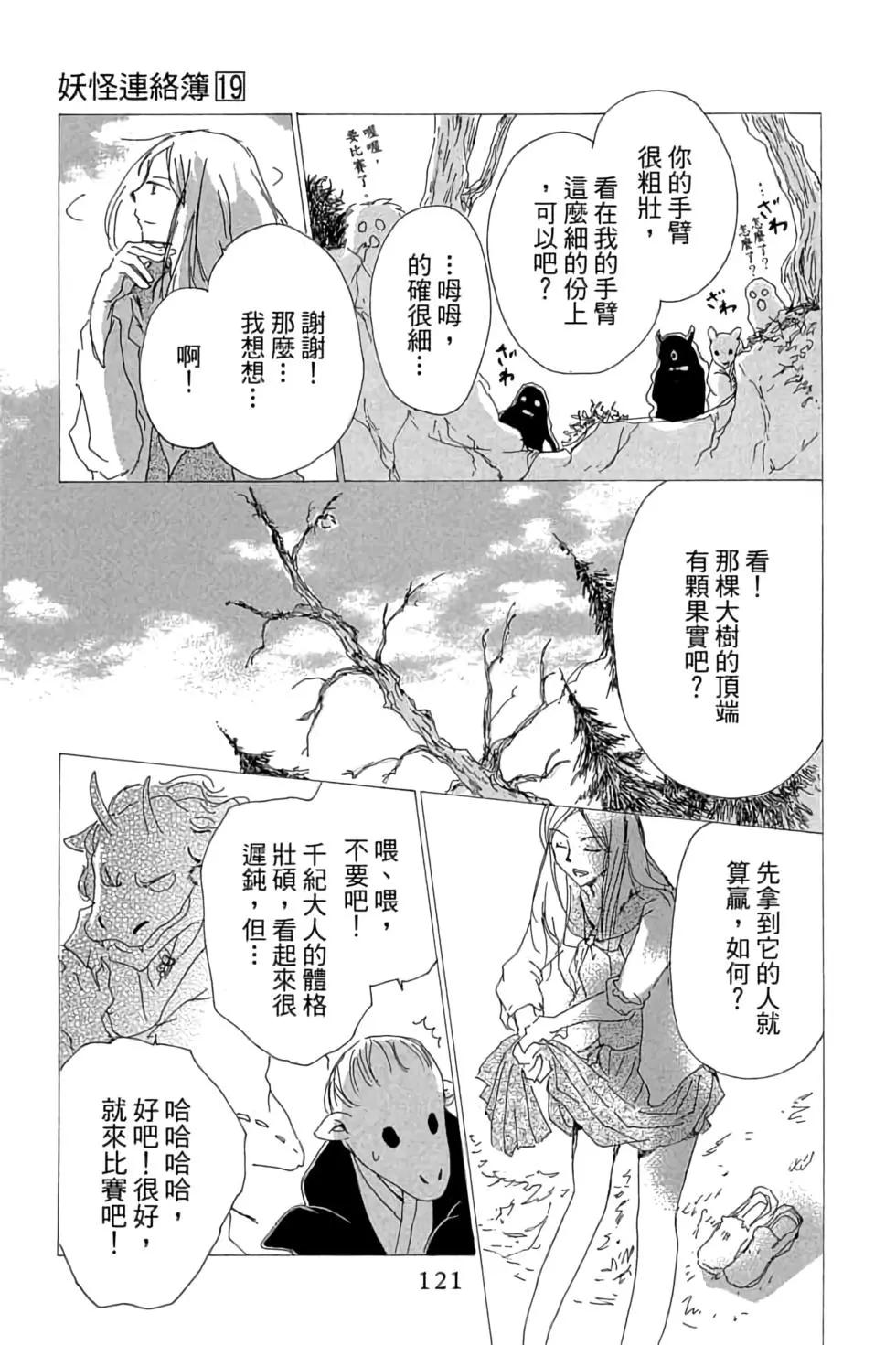 第19卷128