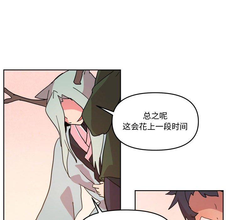 5633