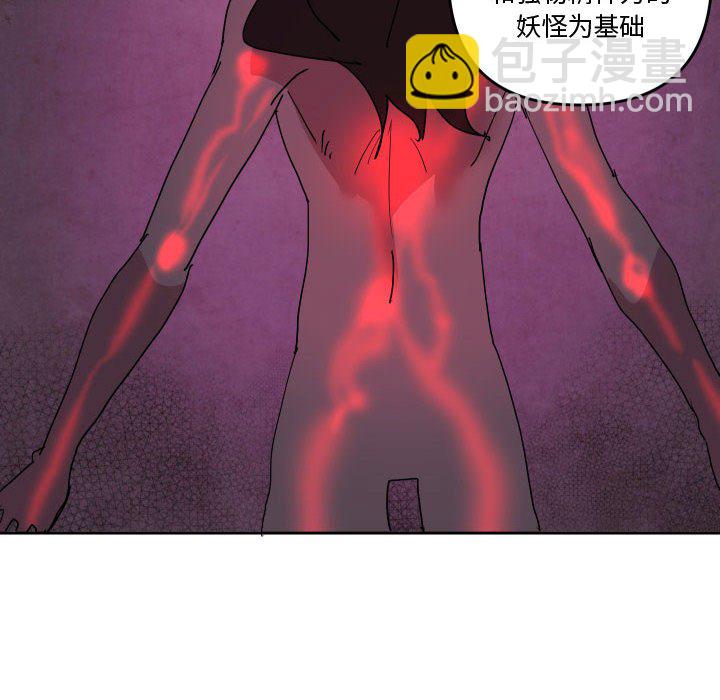 6250
