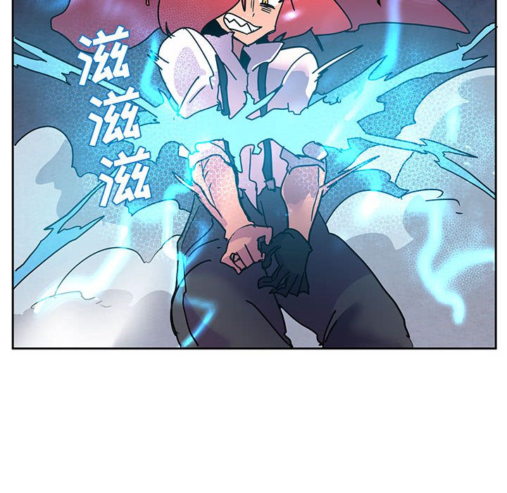 9879