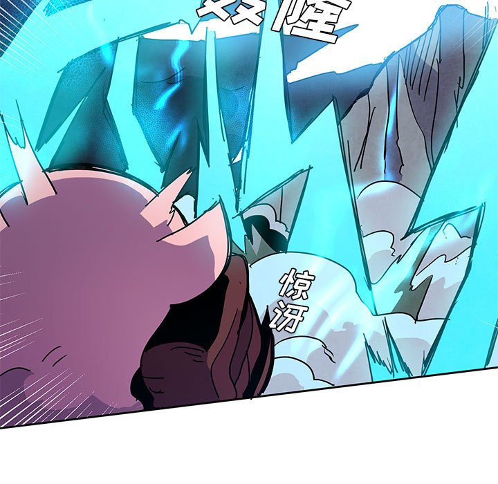 10310