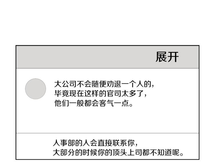 第28话 不安29