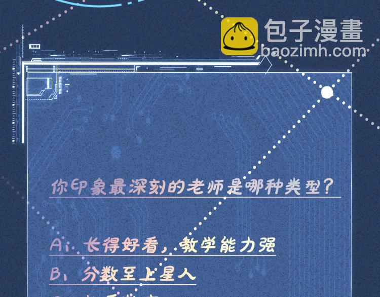 第10话 满分天才96