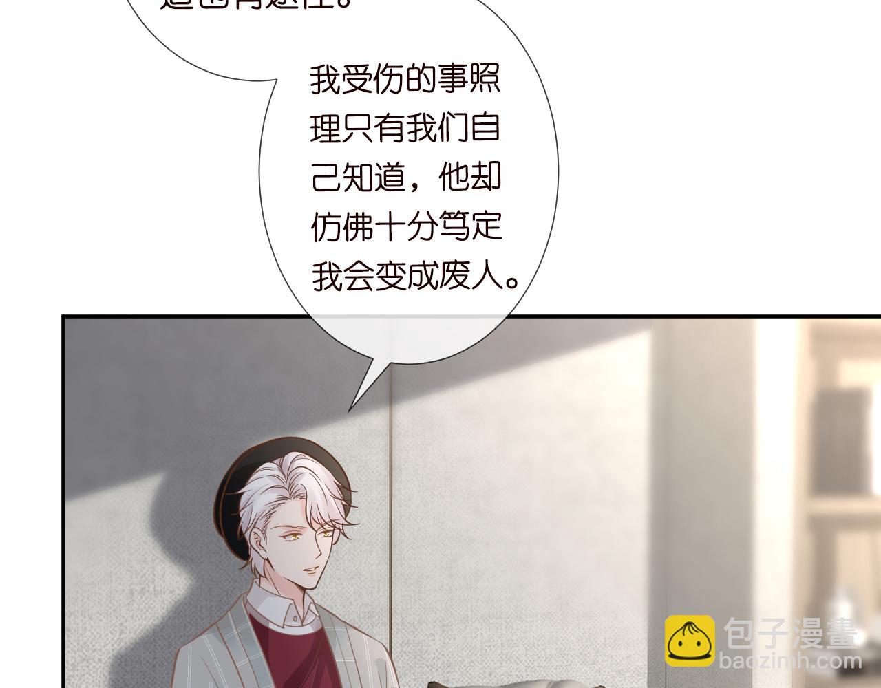 第63话  臆想症是病26