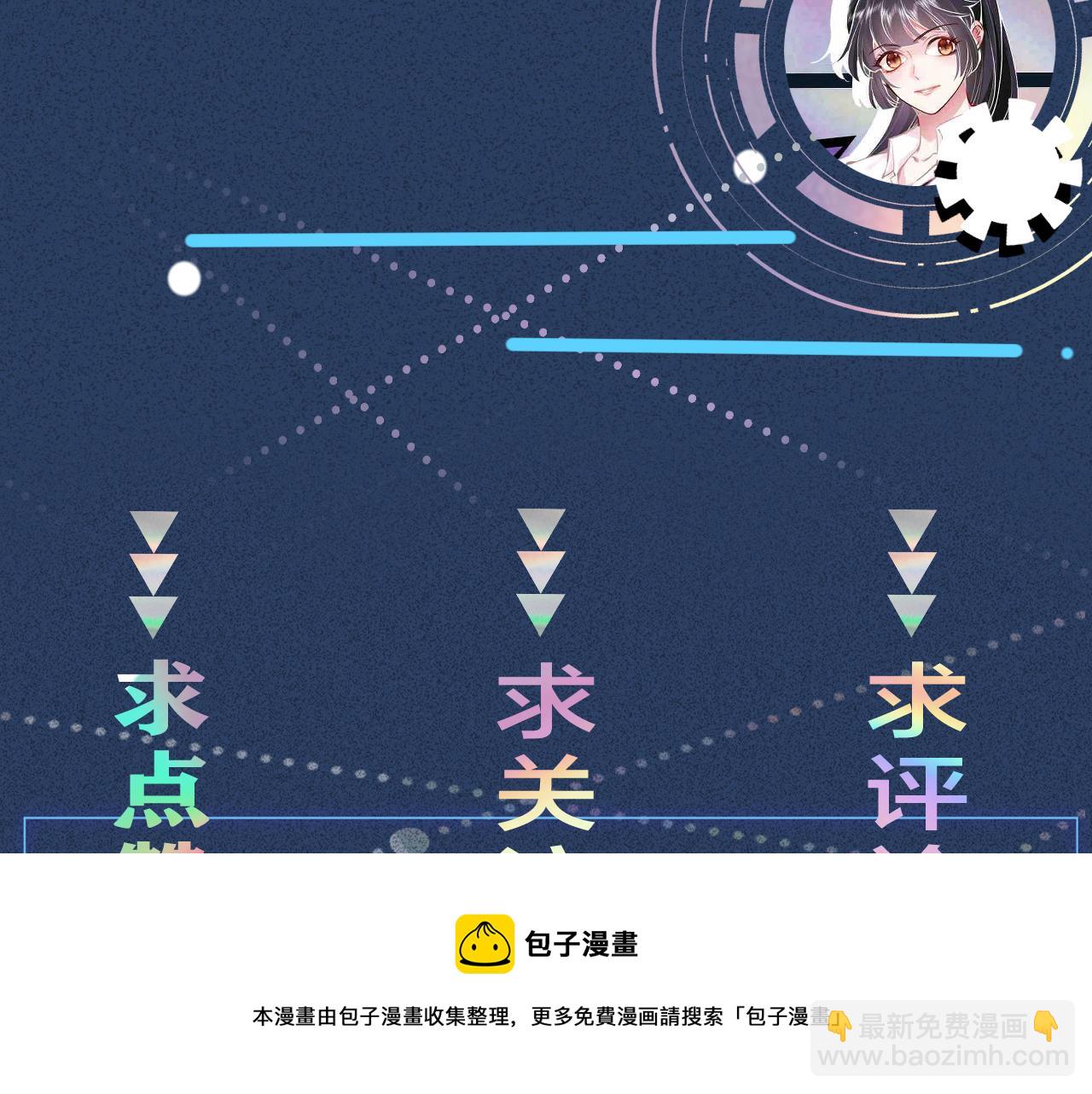 第63话  臆想症是病92