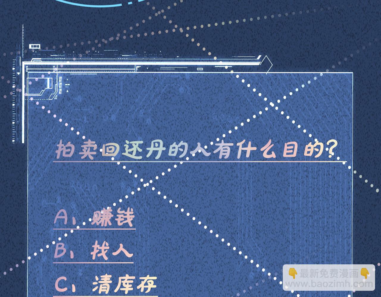 第244 回还丹89