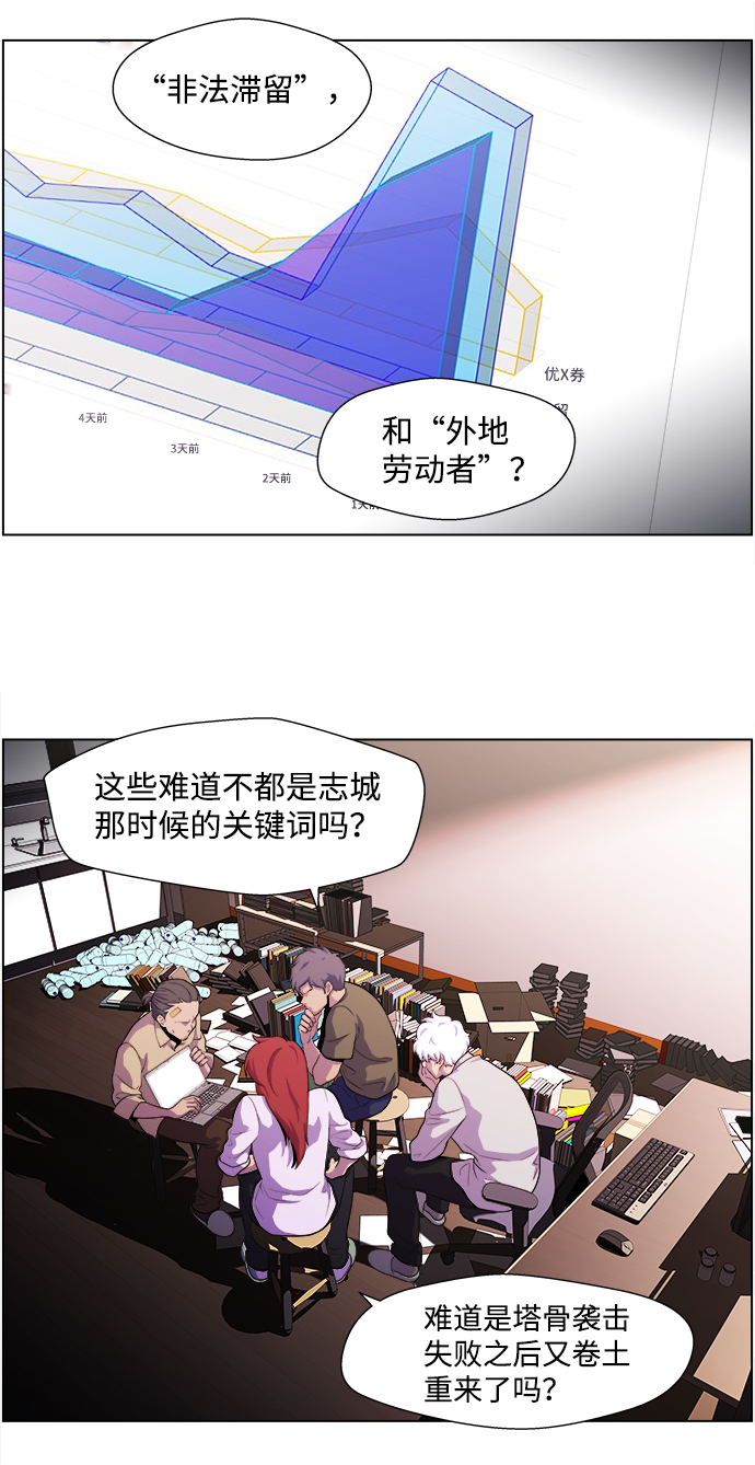 S4-Ep.4. 虎穴（2）24