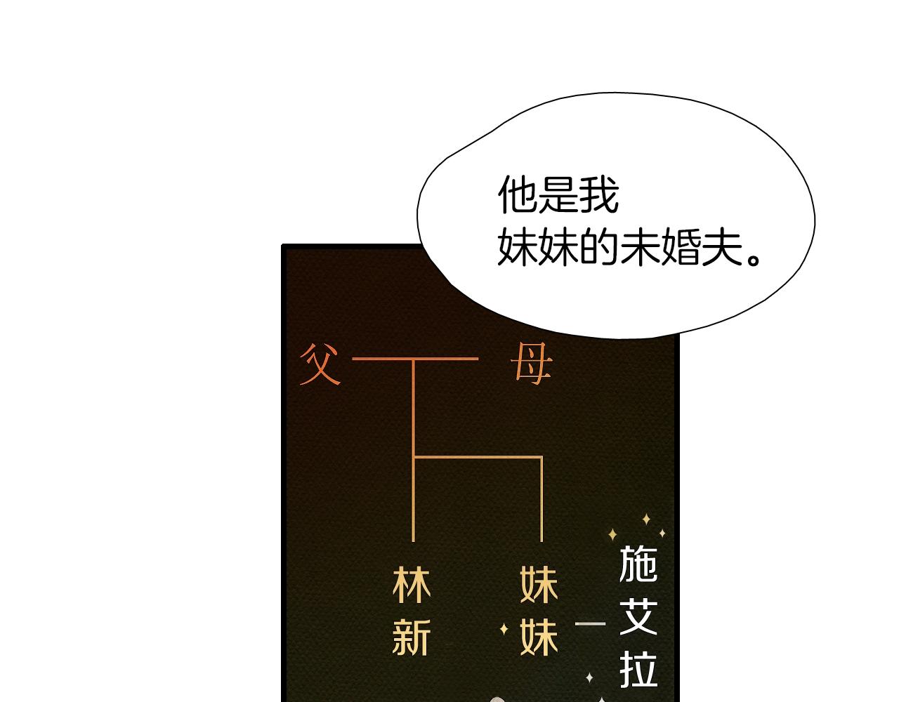 第29话 这都可以？62