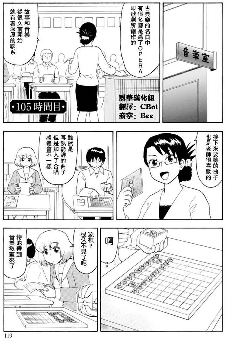 第105回0